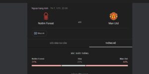 Soi Kèo Nottingham Vs Man Utd Vào 22h00 Ngày 1/11 - Vòng Loại Ngoại Hạng Anh 7 Nottingham vs Man Utd có lịch sử thi đấu ra sao